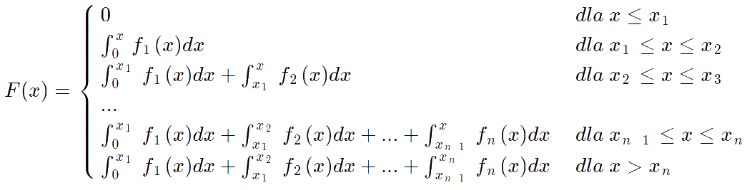 Długi wzór na dystrybuantę