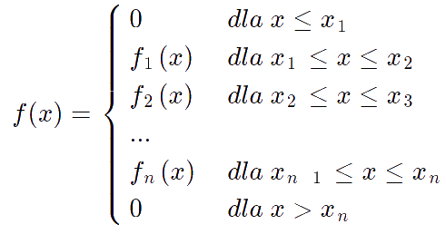 Wzór funkcji gęstości
