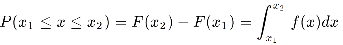 Wzór na prawdopodobieństwo zmiennej losowej ciągłej
