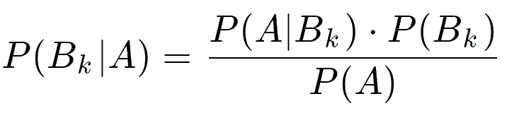 Wzór Bayesa