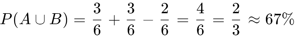 Prawdopodobieństwo sumy